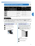 Предварительный просмотр 61 страницы Brother 885-V64 (Spanish) Manual De Instrucciones