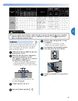 Предварительный просмотр 71 страницы Brother 885-V64 (Spanish) Manual De Instrucciones