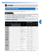 Предварительный просмотр 81 страницы Brother 885-V64 (Spanish) Manual De Instrucciones