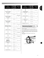 Preview for 11 page of Brother 885-X01 Operation Manual