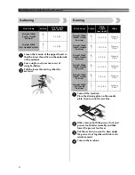 Preview for 32 page of Brother 885-X01 Operation Manual