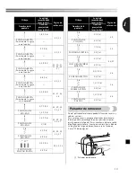 Preview for 55 page of Brother 885-X01 Operation Manual