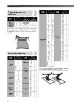 Preview for 36 page of Brother 885-X06 Operation Manual