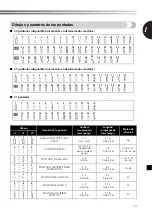 Preview for 63 page of Brother 885-X06 Operation Manual