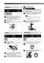 Preview for 94 page of Brother 885-X06 Operation Manual