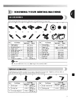 Предварительный просмотр 5 страницы Brother 885-X36 Operation Manual