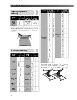 Предварительный просмотр 38 страницы Brother 885-X36 Operation Manual