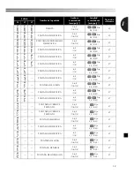 Предварительный просмотр 63 страницы Brother 885-X36 Operation Manual