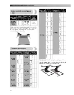 Предварительный просмотр 88 страницы Brother 885-X36 Operation Manual