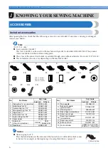 Предварительный просмотр 8 страницы Brother 888-E30 Operation Manual