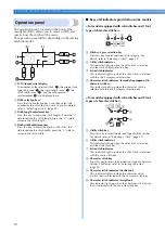 Предварительный просмотр 12 страницы Brother 888-E30 Operation Manual