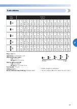 Предварительный просмотр 91 страницы Brother 888-E30 Operation Manual