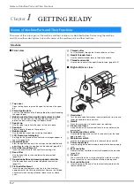 Preview for 10 page of Brother 888-F42 Operation Manual