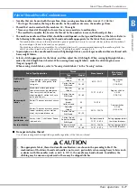 Preview for 35 page of Brother 888-F42 Operation Manual