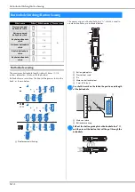 Preview for 68 page of Brother 888-F42 Operation Manual