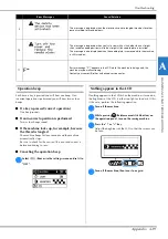 Preview for 115 page of Brother 888-F42 Operation Manual