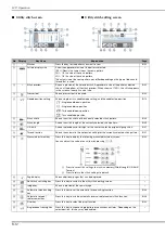 Preview for 22 page of Brother 888-G00 Operation Manual