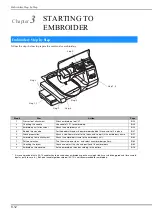 Preview for 62 page of Brother 888-G00 Operation Manual