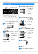 Preview for 84 page of Brother 888-G00 Operation Manual