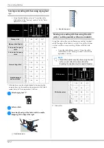 Preview for 88 page of Brother 888-G00 Operation Manual