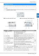 Preview for 129 page of Brother 888-G00 Operation Manual