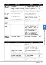 Preview for 199 page of Brother 888-G00 Operation Manual