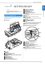 Preview for 11 page of Brother 888-G60 Operation Manual