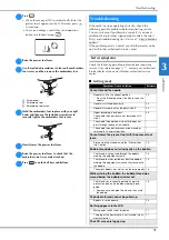 Preview for 53 page of Brother 888-G60 Operation Manual