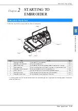 Предварительный просмотр 36 страницы Brother 888-g80 Operation Manual