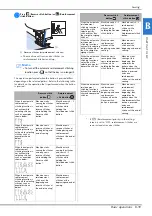 Preview for 47 page of Brother 888-H70 Operation Manual