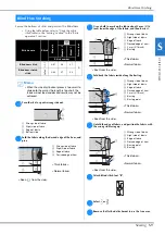 Preview for 69 page of Brother 888-H70 Operation Manual