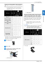 Preview for 73 page of Brother 888-H70 Operation Manual