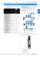 Preview for 75 page of Brother 888-H70 Operation Manual