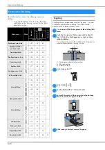 Preview for 100 page of Brother 888-H70 Operation Manual