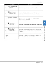 Preview for 137 page of Brother 888-H70 Operation Manual