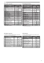 Предварительный просмотр 5 страницы Brother 888-K92 Technical Reference Booklet