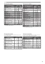 Предварительный просмотр 11 страницы Brother 888-K92 Technical Reference Booklet