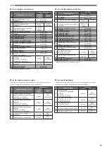 Предварительный просмотр 13 страницы Brother 888-K92 Technical Reference Booklet