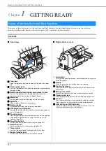 Preview for 13 page of Brother 888-L90 Operation Manual