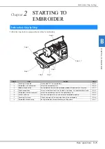 Preview for 36 page of Brother 888-L90 Operation Manual