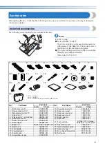 Preview for 13 page of Brother 888-V15 Operation Manual