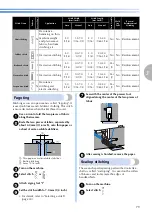 Preview for 81 page of Brother 888-V15 Operation Manual