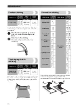 Preview for 37 page of Brother 888-X36 Operation Manual