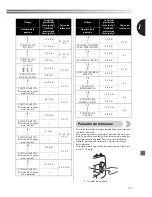 Предварительный просмотр 51 страницы Brother 888-X53 Operation Manual