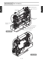 Предварительный просмотр 7 страницы Brother 888X Series Service Manual