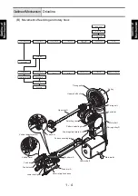 Предварительный просмотр 9 страницы Brother 888X Series Service Manual