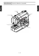 Предварительный просмотр 10 страницы Brother 888X Series Service Manual