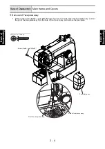 Предварительный просмотр 15 страницы Brother 888X Series Service Manual