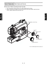 Предварительный просмотр 16 страницы Brother 888X Series Service Manual