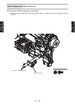 Предварительный просмотр 24 страницы Brother 888X Series Service Manual